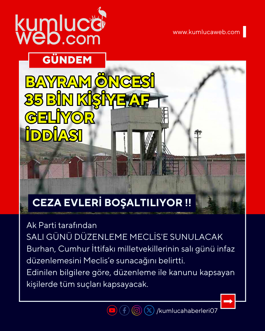 BAYRAM ÖNCESİ 35 BİN KİŞİ CEZA EVLERİNDEN TAHLİYE EDİLECEK İDDİASI