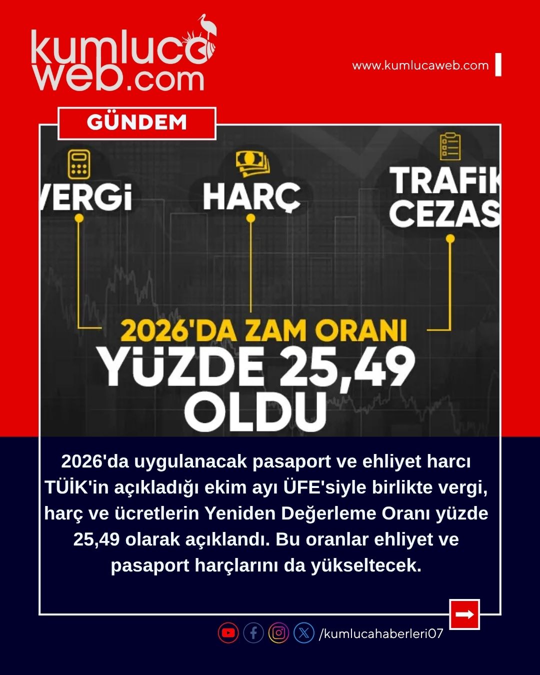 Pasaport imei kaydı Yeni Vergi ve Cezalar 2026