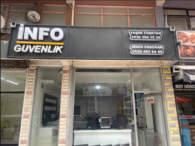 Otel Pansiyon Apart Yangın Güvenlik Sistemleri